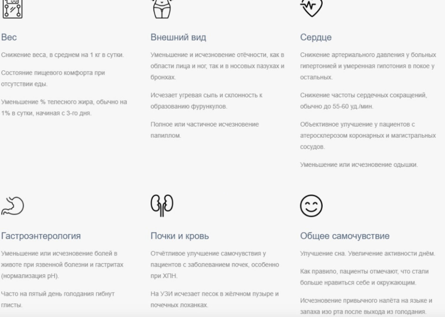 Лечебное голодание. 1 цикл (Александр Ворошилов)