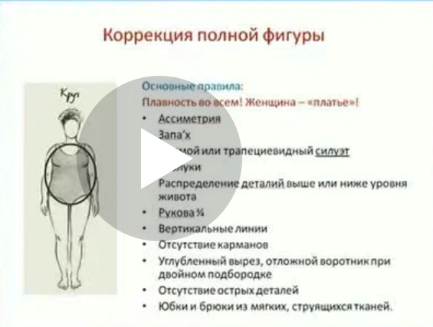 [АртИмидж] Коррекция пышных форм: возраст 20+, 40+. Клиенты Plus Size