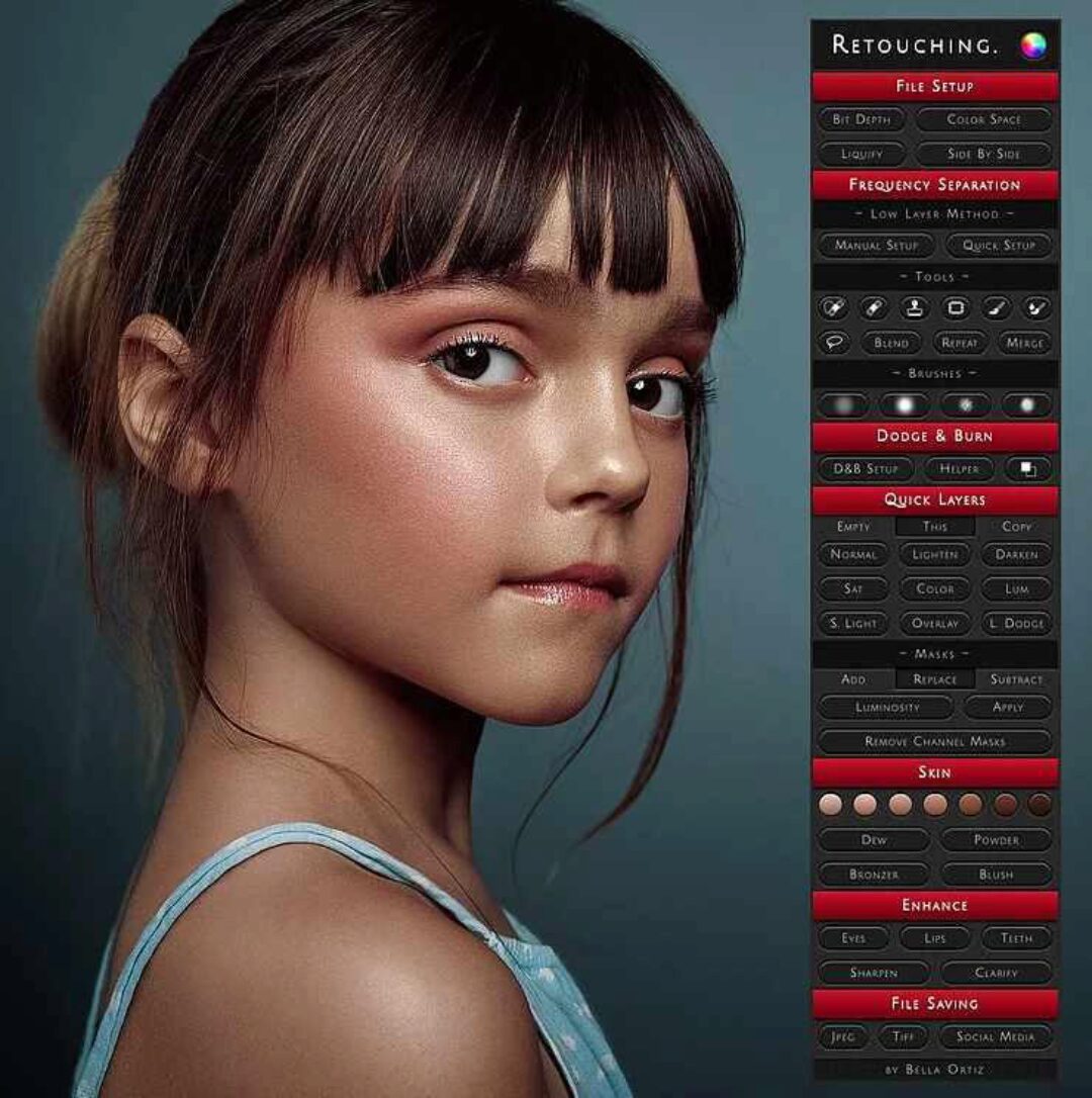 Панель в Photoshop для Ретуши. Retouching Panel + Tutorials & Actions (Изабелла Ортиз)