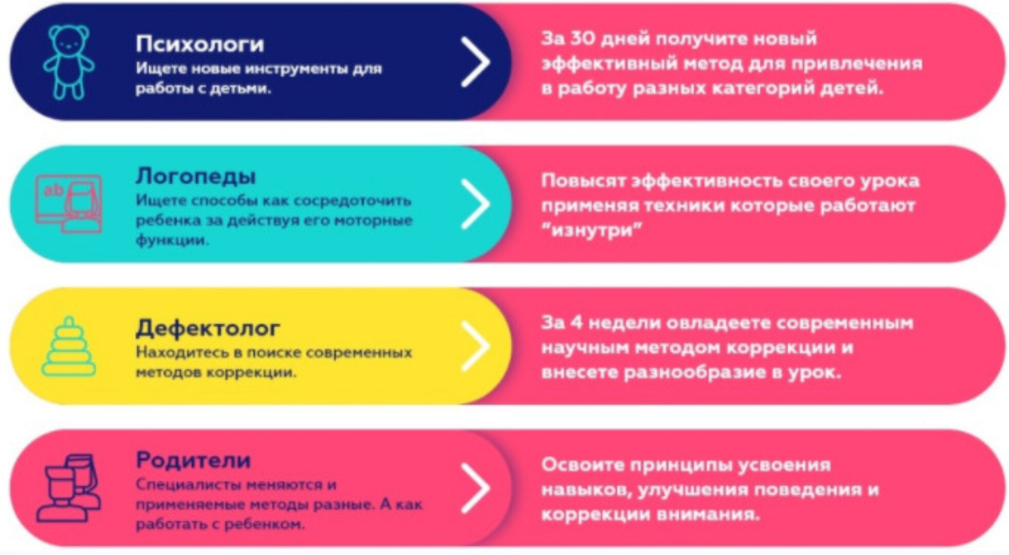 [brainstimul.net] НЕЙРОПСИХОЛОГИЯ. Мозжечковая стимуляция BrainStimul [Катерина Стрий]