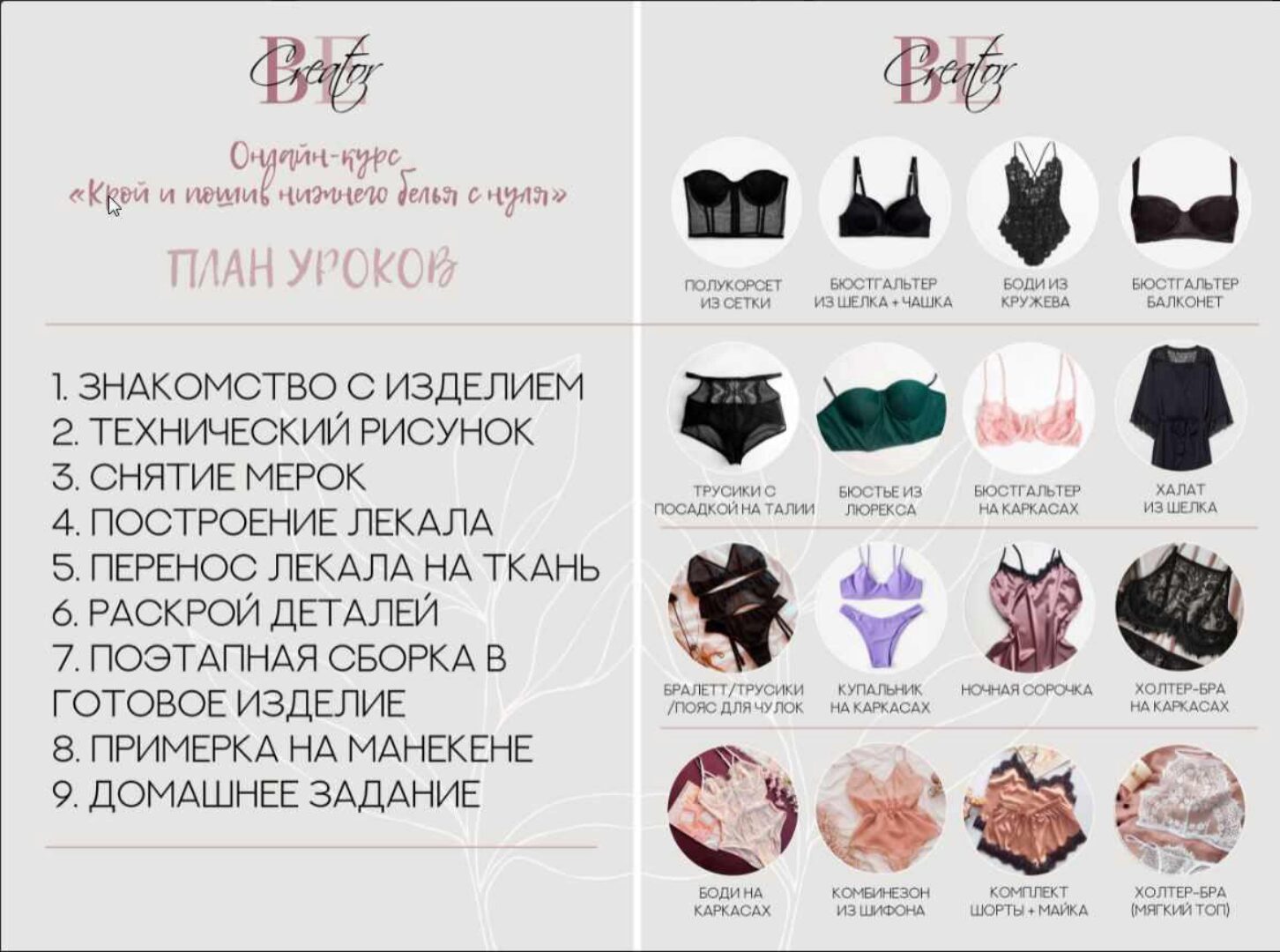 [Be Creator] Онлайн-курс  Крой и пошив нижнего белья с нуля (Анастасия и Ирина Гученко)
