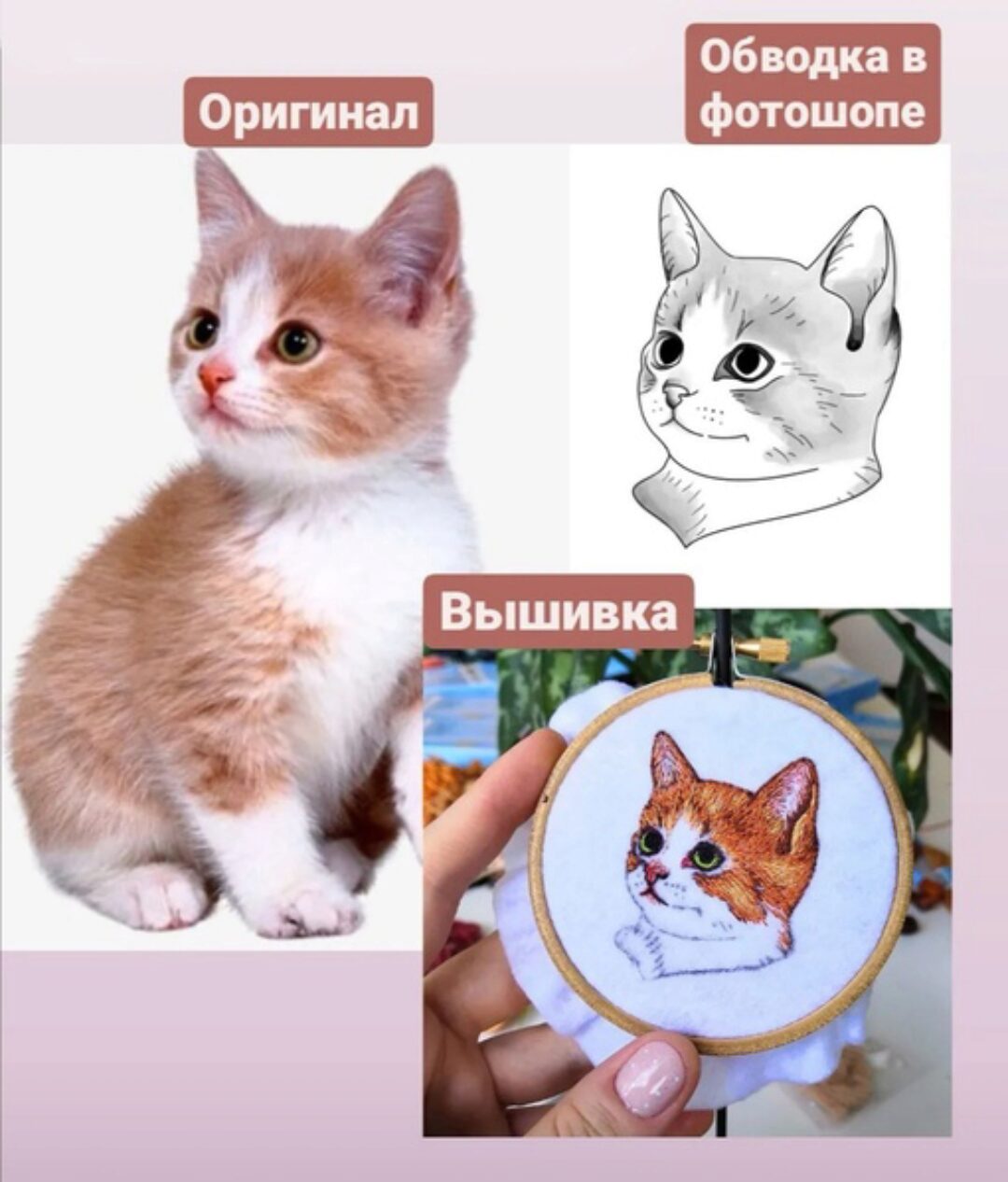 Создание эскизов для вышивки в Adobe Photoshop (Надя Шивик)