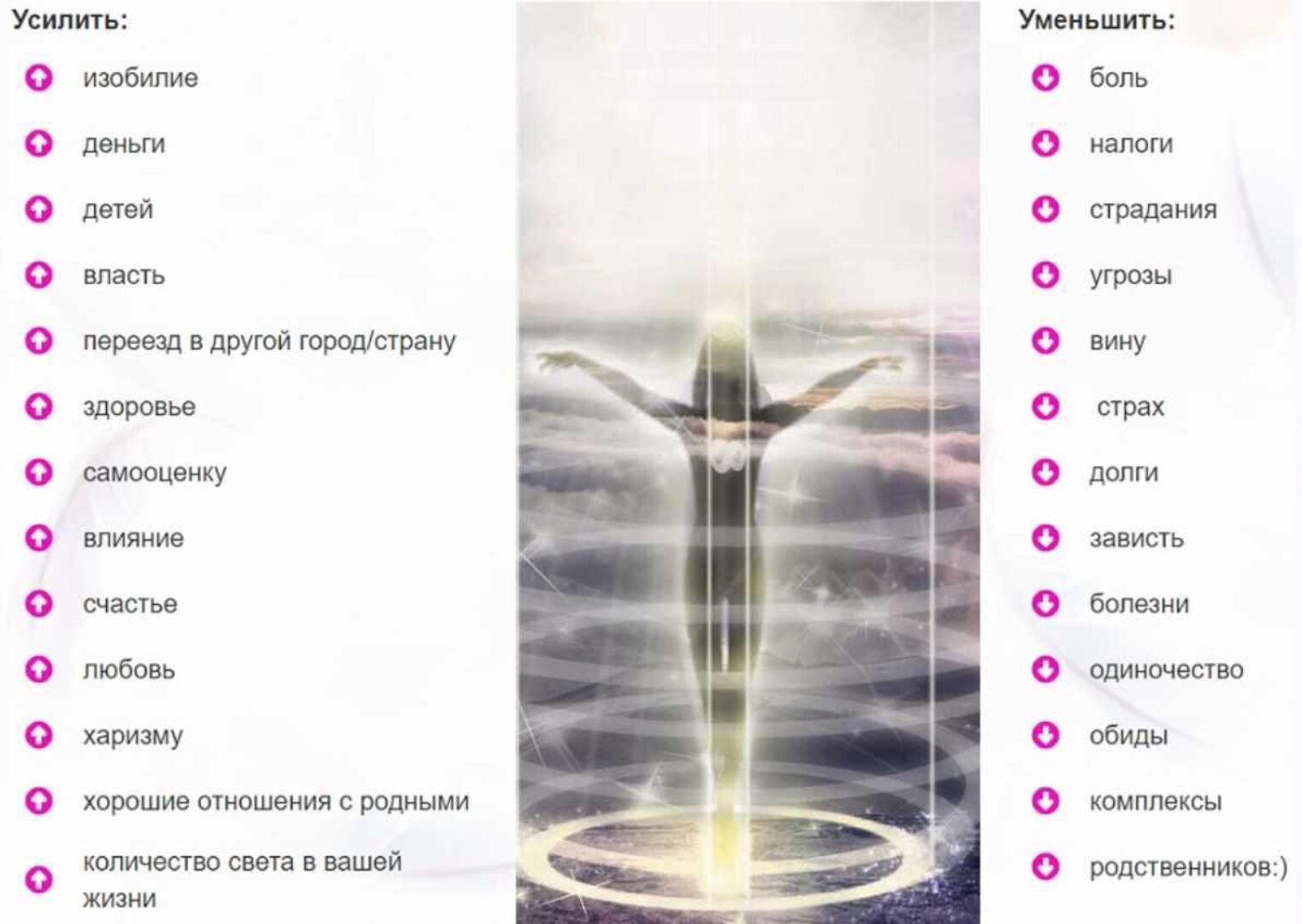 Сакральные cпирали cилы (Елена Циммерман)