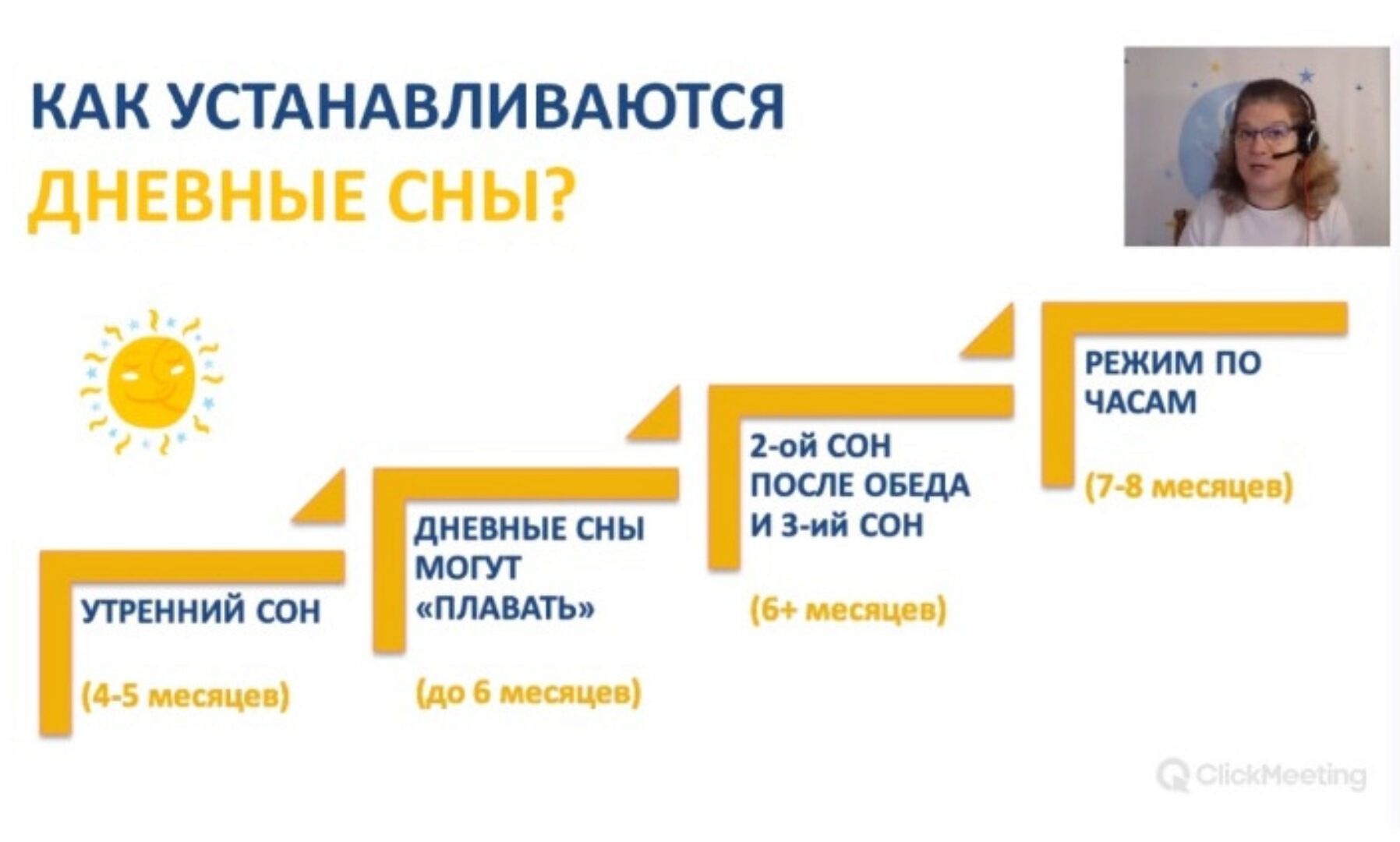 Как наладить дневной сон? (Юлия Бородина)