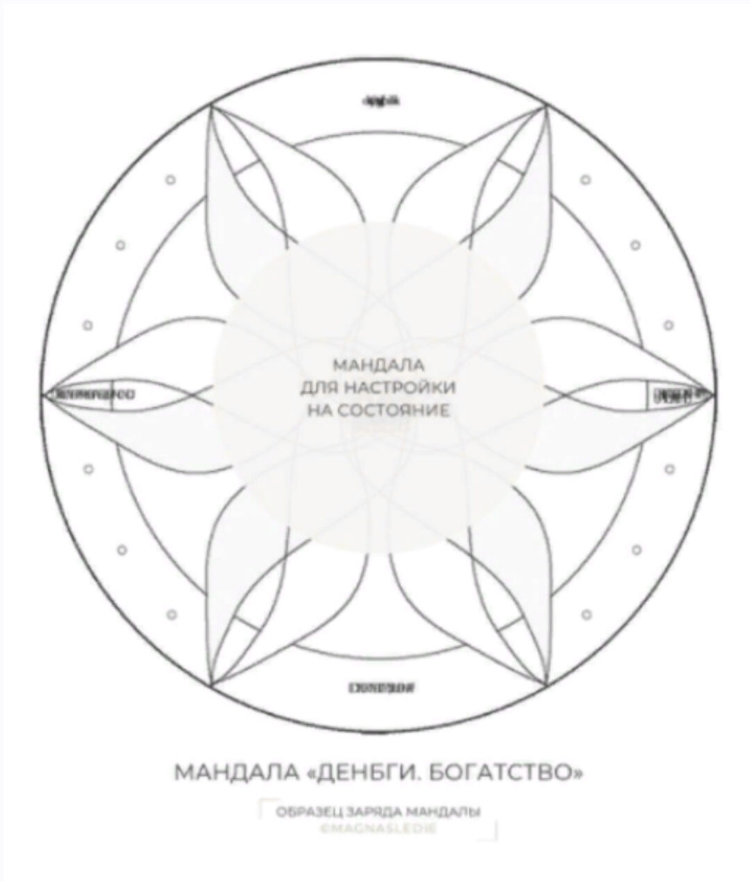 [Магнаследие] Мандала Деньги. Богатство (Lea Adje)