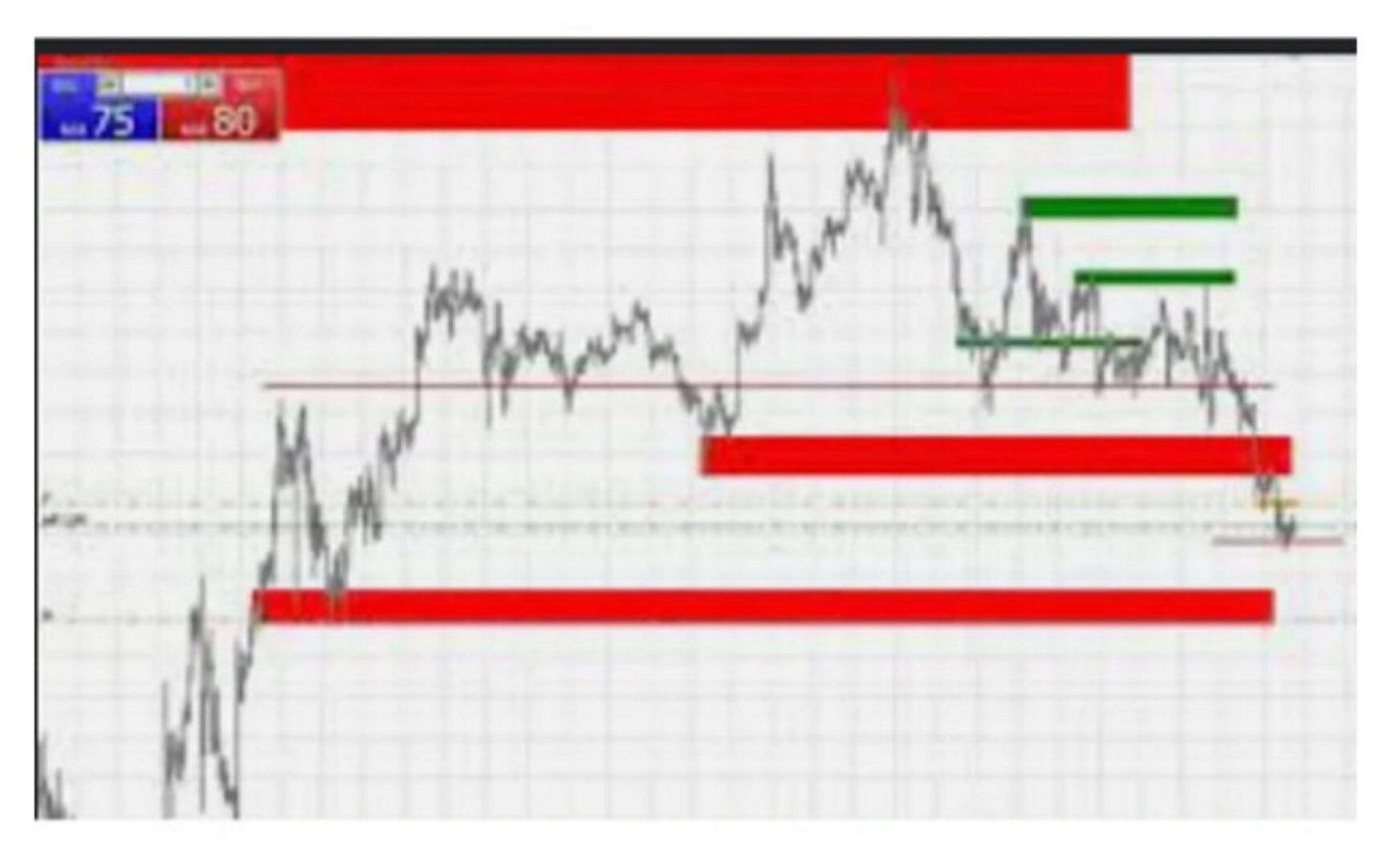 Паттерны для внутренней торговли (Сергей Митюков)