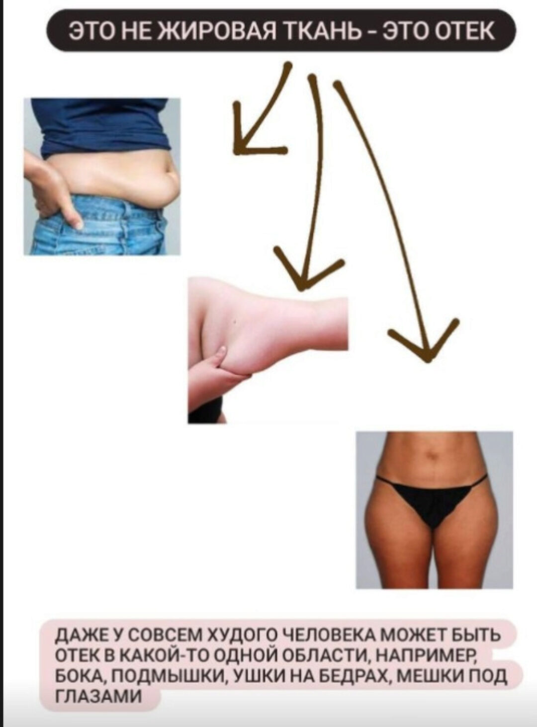 Лимфодренажная тренировка (Мария Жирнова)