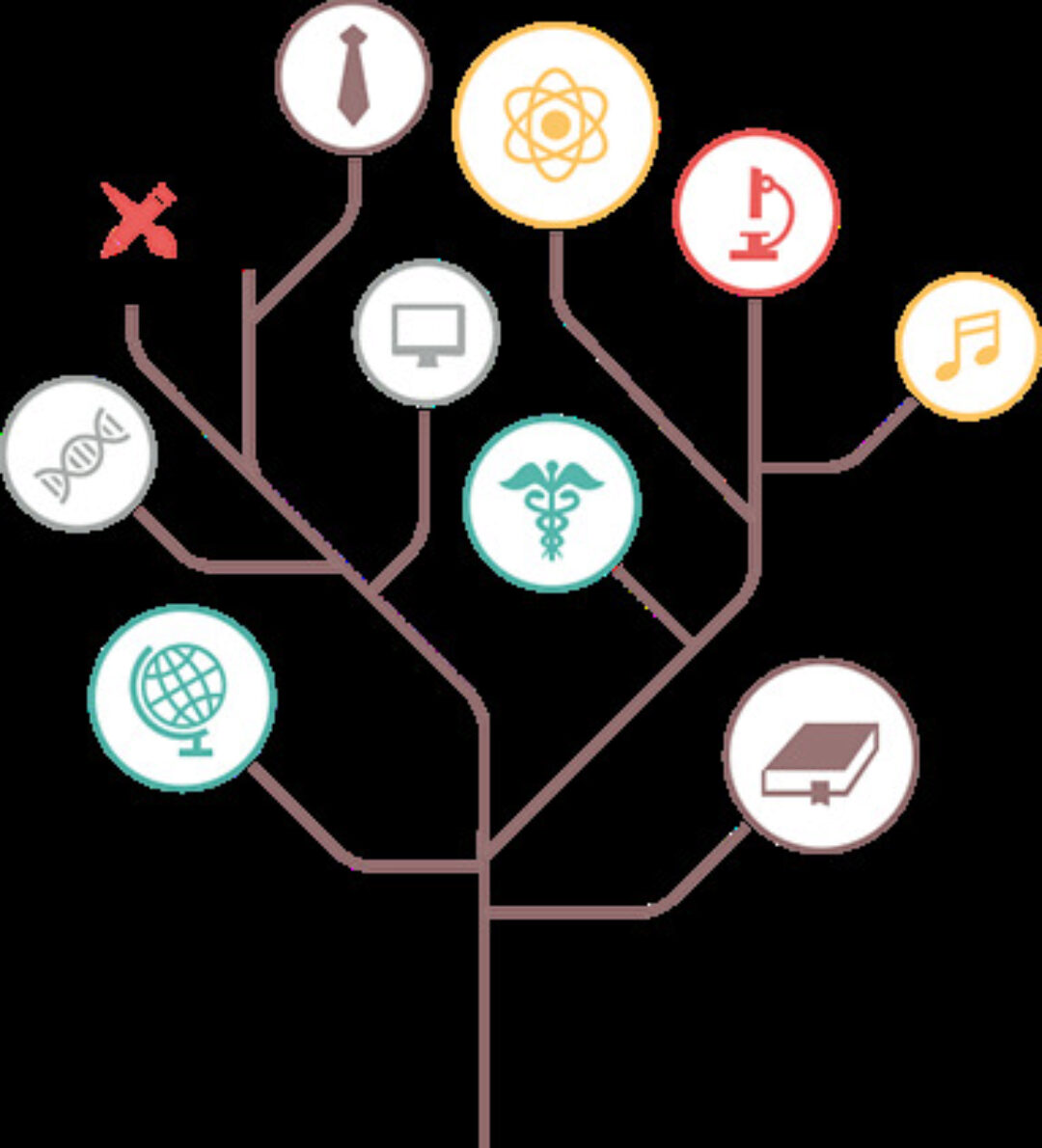 Все 38 типов задач начальной школы за 1 день (Рената Кирилина)
