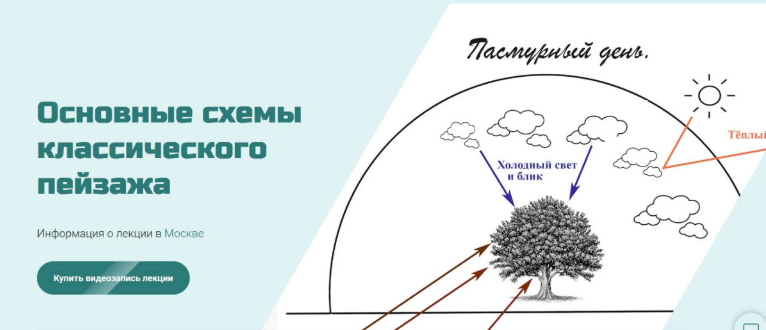 [Арт-студия Виталия Лещенко] Основные схемы классического пейзажа (Станислав Брусилов)