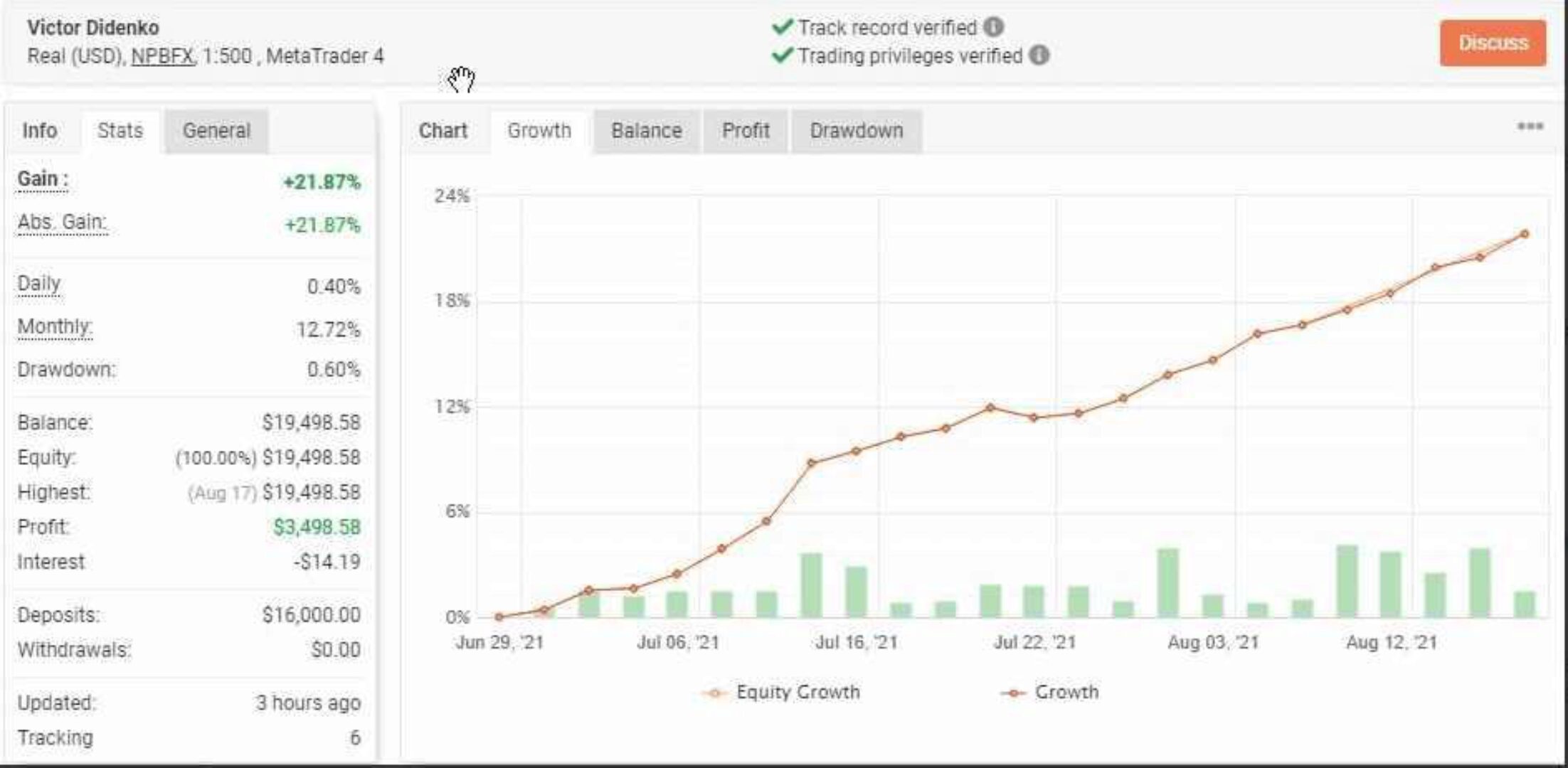 Алгоритм построения правильных уровней с фильтрацией обьемов (Виктор Диденко)