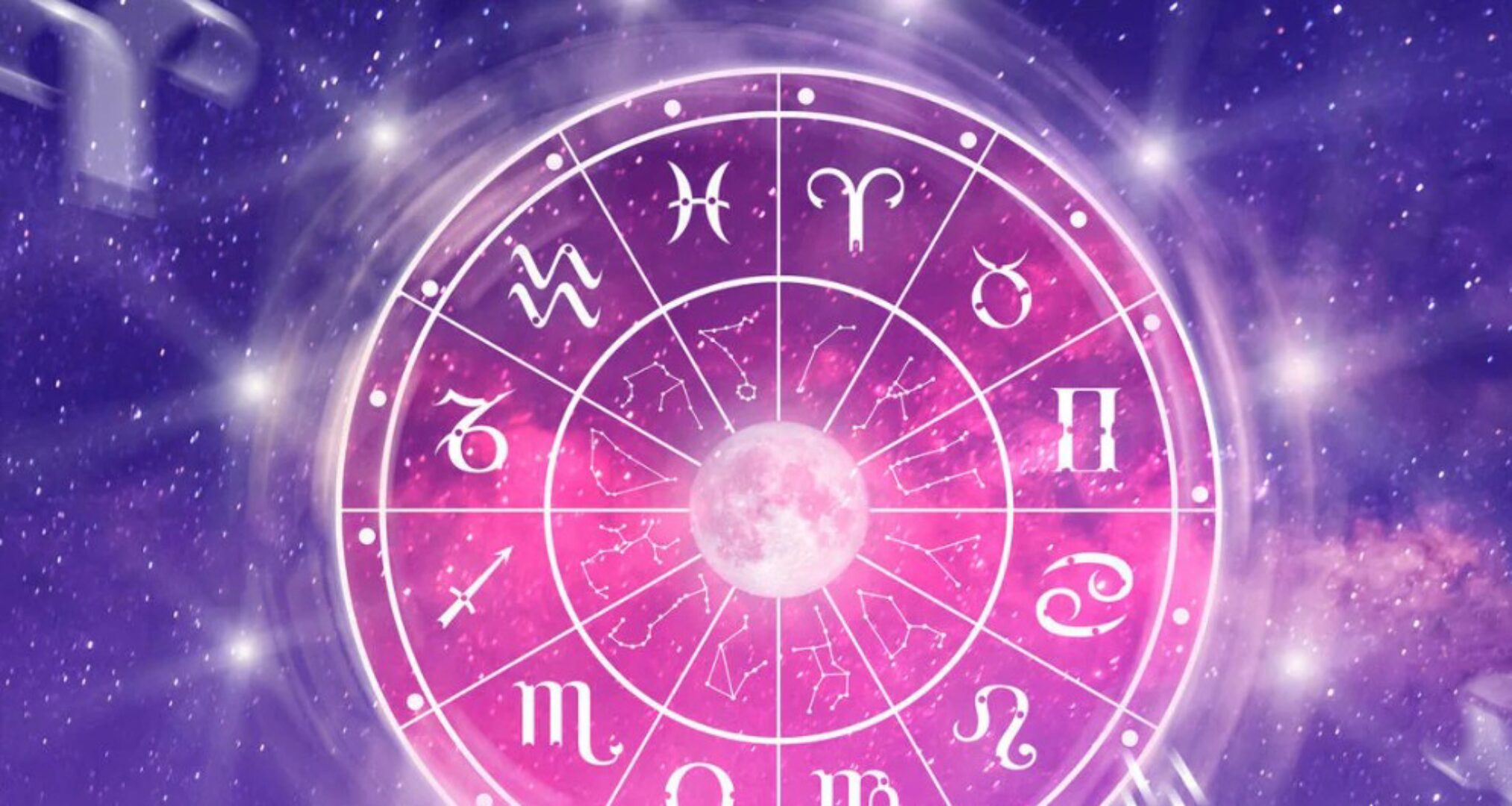 Планеты в знаках (Станислава Бояркина)