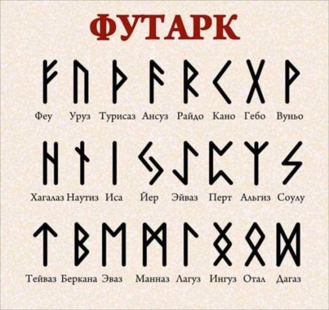 Школа магии рун. Расширенный базовый курс (Richard)