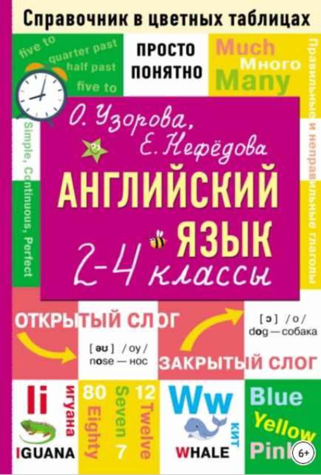 Английский язык. 2–4 классы (Ольга Узорова, Елена Нефёдова)