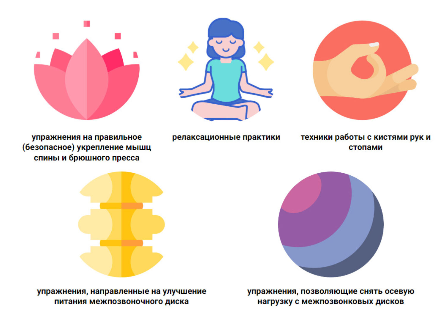 Простая йогатерапия для спины (Татьяна Дудина)