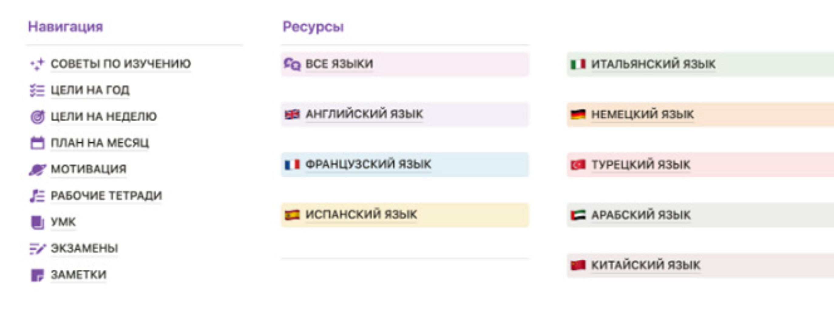 [Notion] Языковой шаблон на Notion. Language Dashboard (Саният Шамхалова)