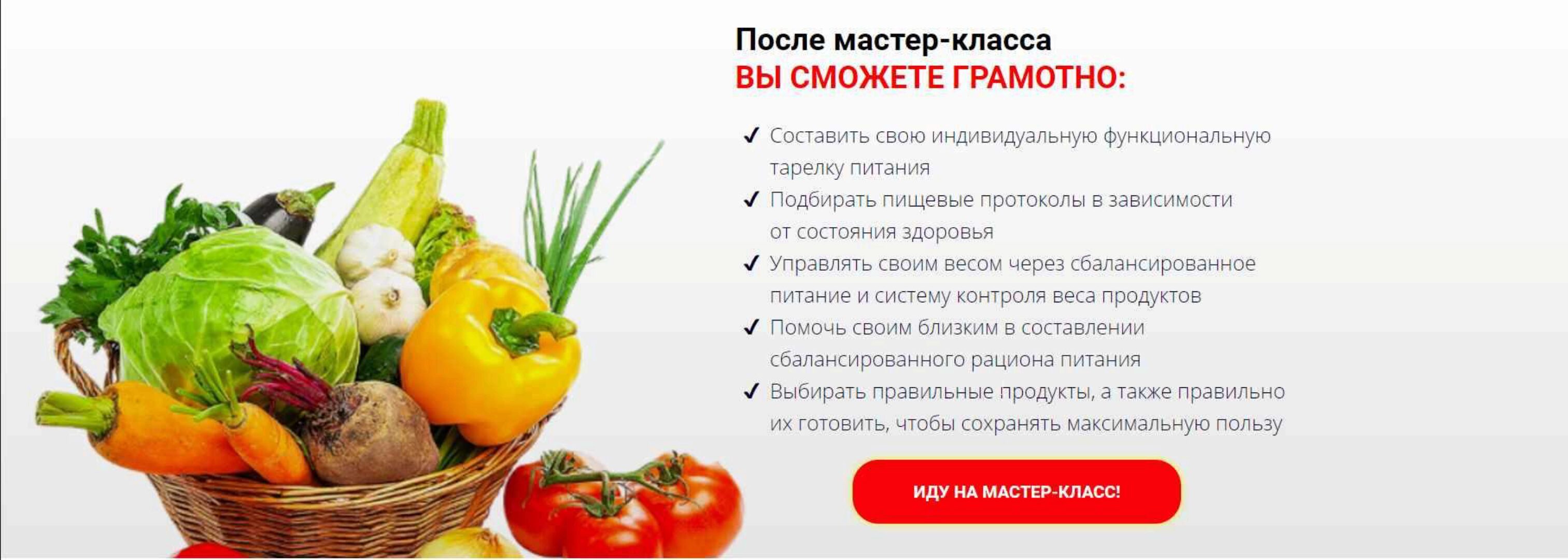 Функциональная диетология. Пакет- Расширенный (Антон Поляков)