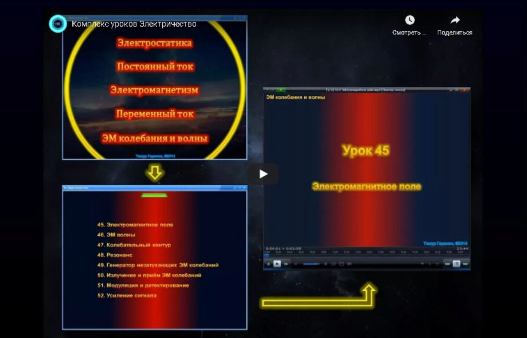 Видеокурс Электричество (Тимур Гаранин)
