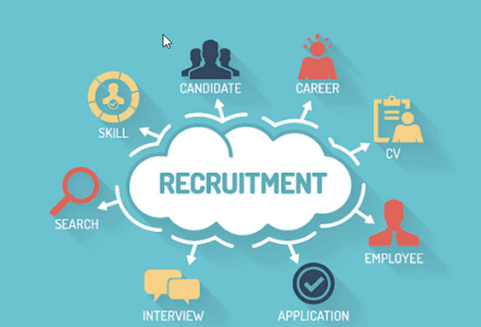 Подбор персонала от линейного до IT (Антон Булий)