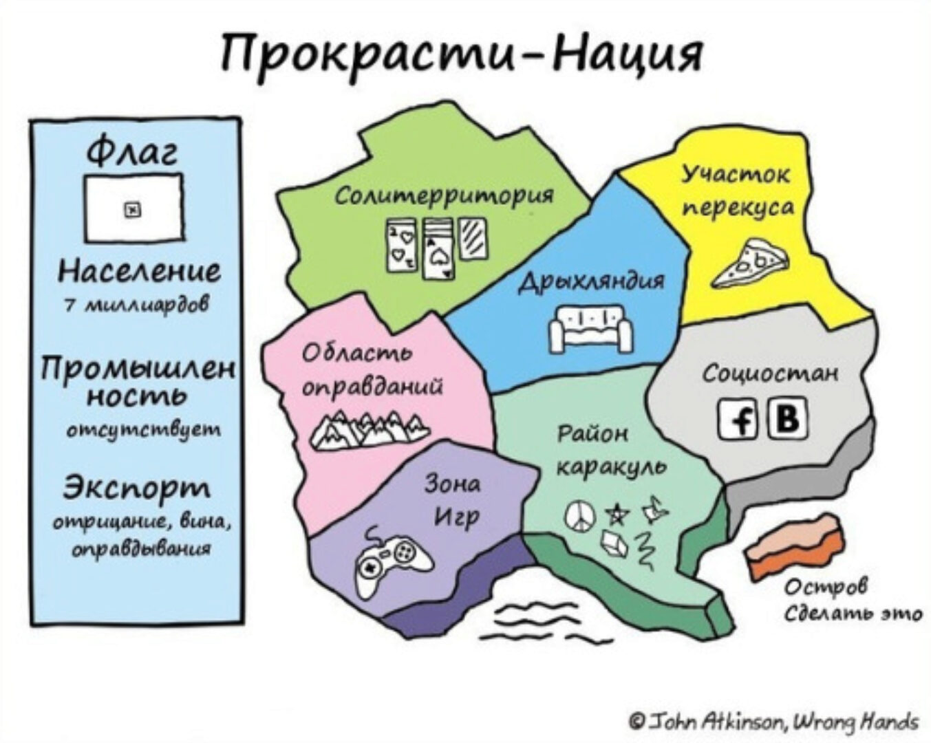 Работа с мотивацией и прокрастинацией (Сергей Смирнов)