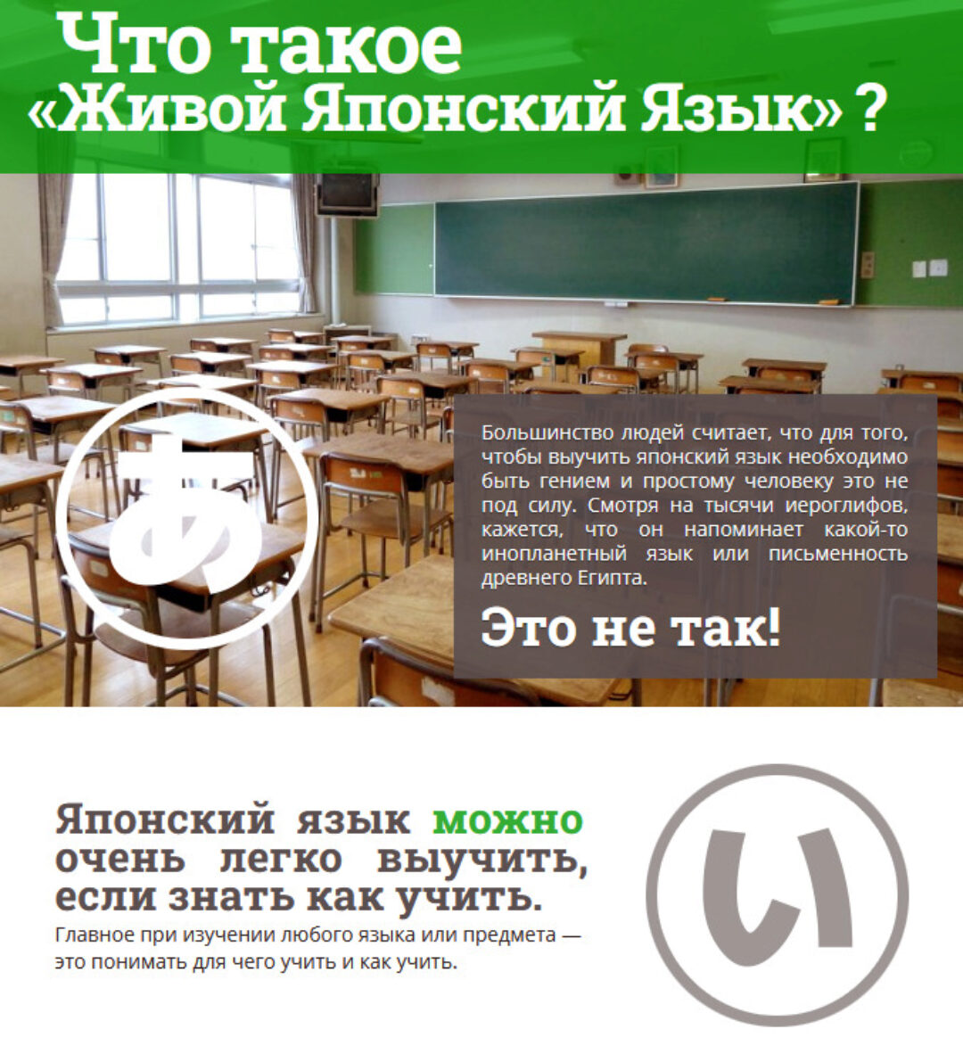 Живой Японский Язык. Учим японский с нуля. 3 месяца (Дмитрий Шамов)