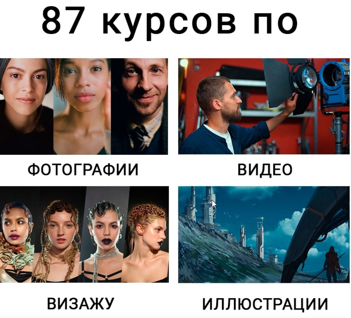 Пожизненный доступ ко всем курсам Amlab