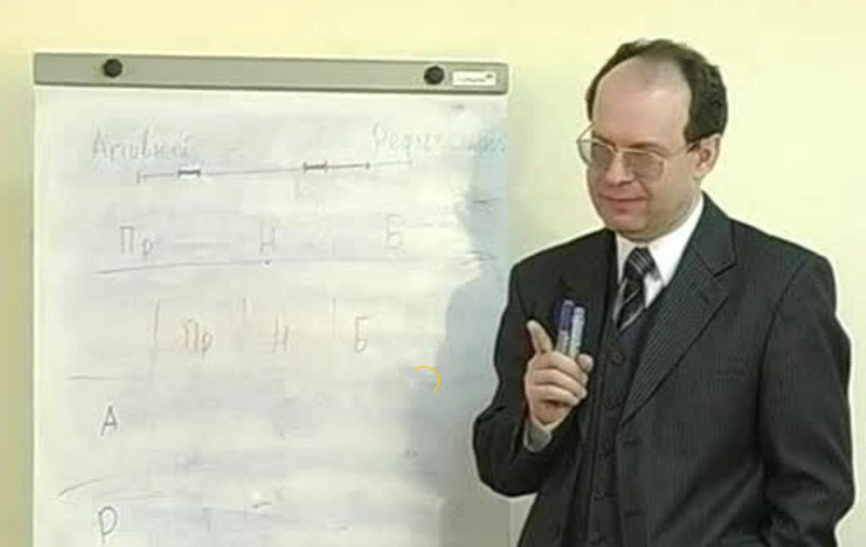 НЛП-Мастер (Михаил Гордеев)