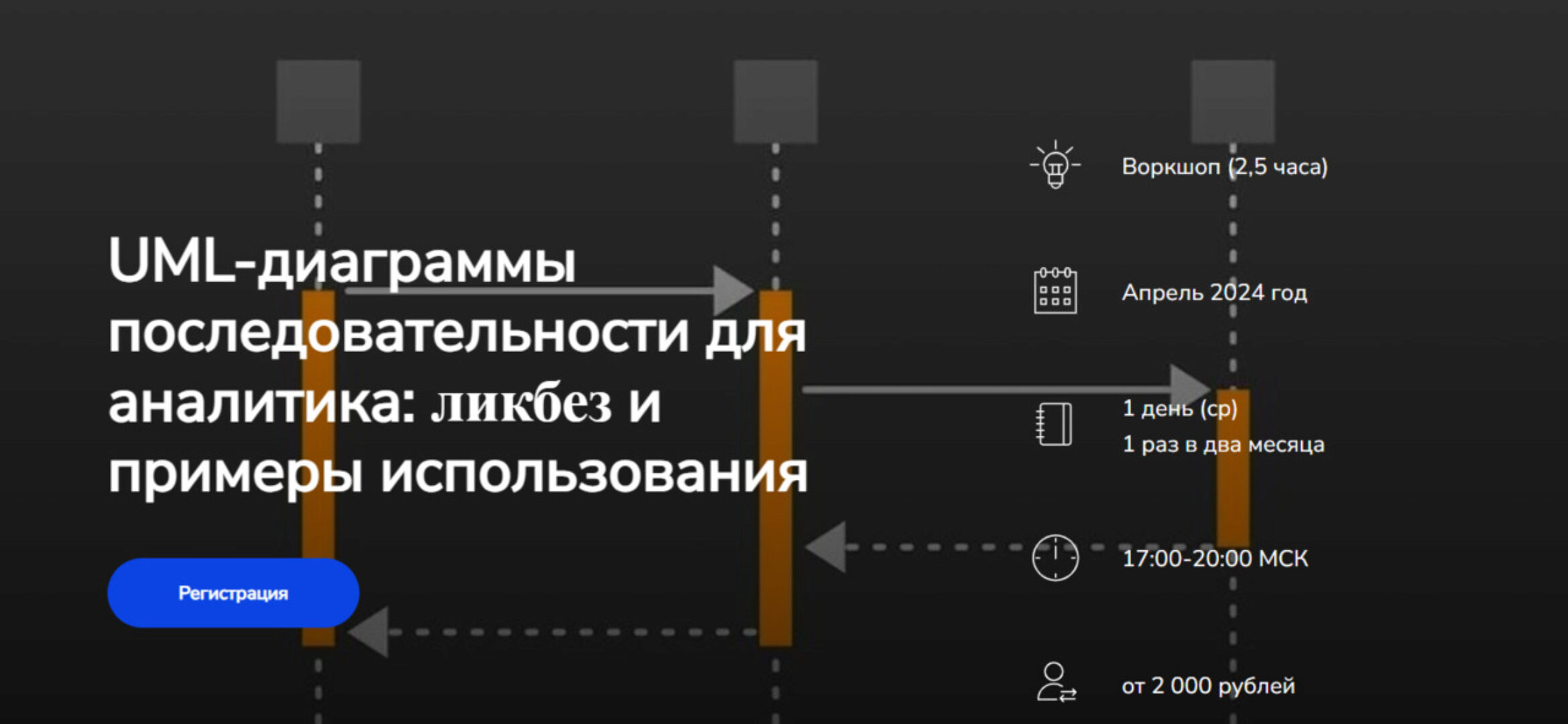 [systems education] UML-диаграммы последовательности для аналитика: ликбез и примеры использования (Анна Вичугова, Дилара Валитова)