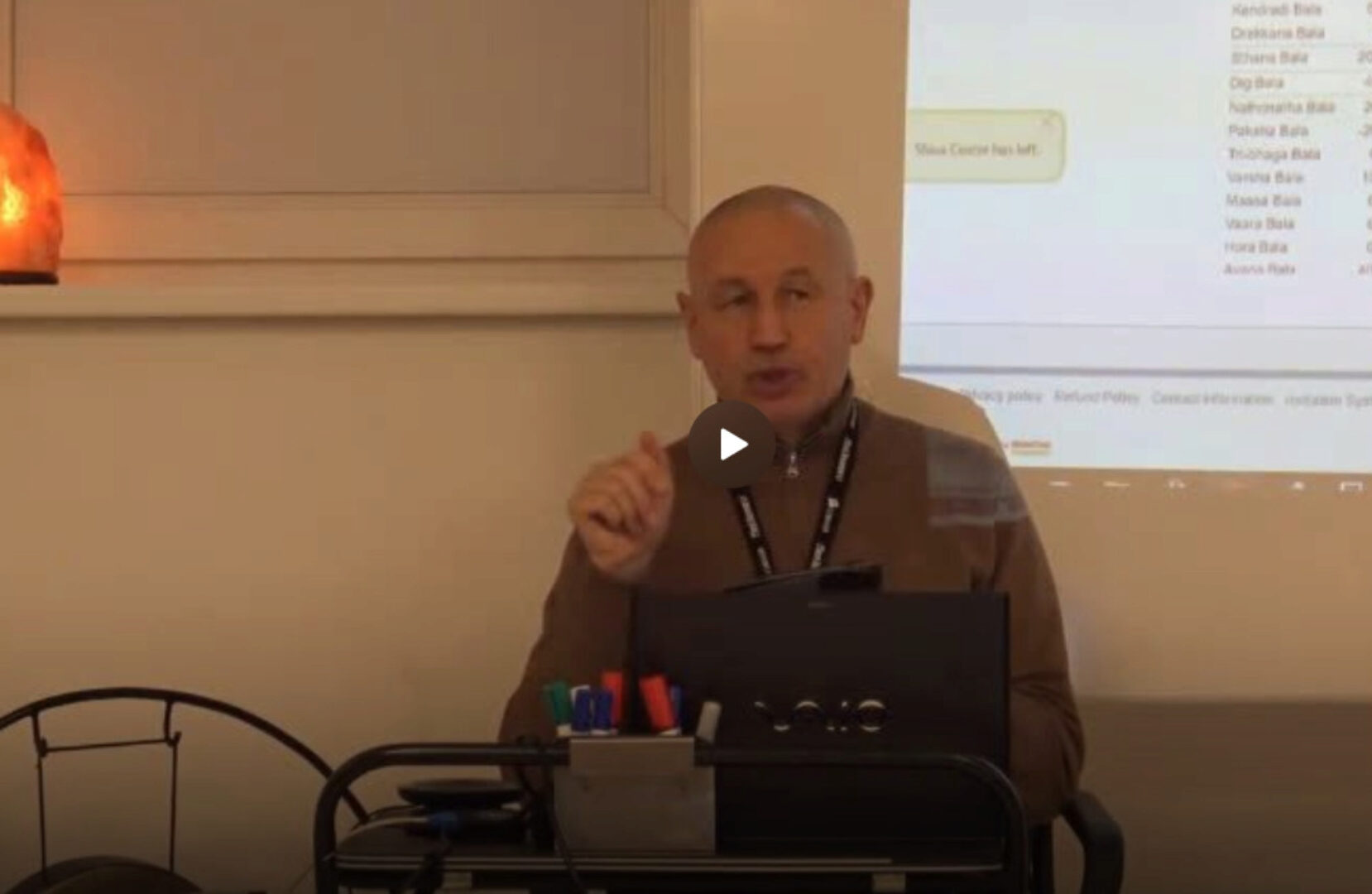 Аштакаварга – система предсказания и анализа с математической точностью (часть 4-я) [Шива]