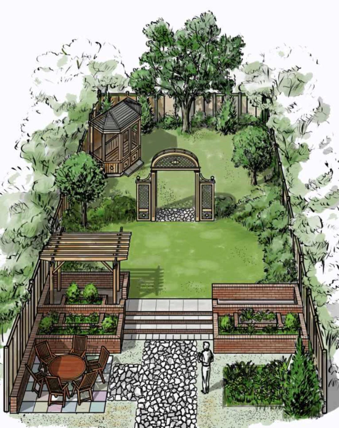 [Garden Group] Ландшафтный дизайн (Ксения Мезенцева)