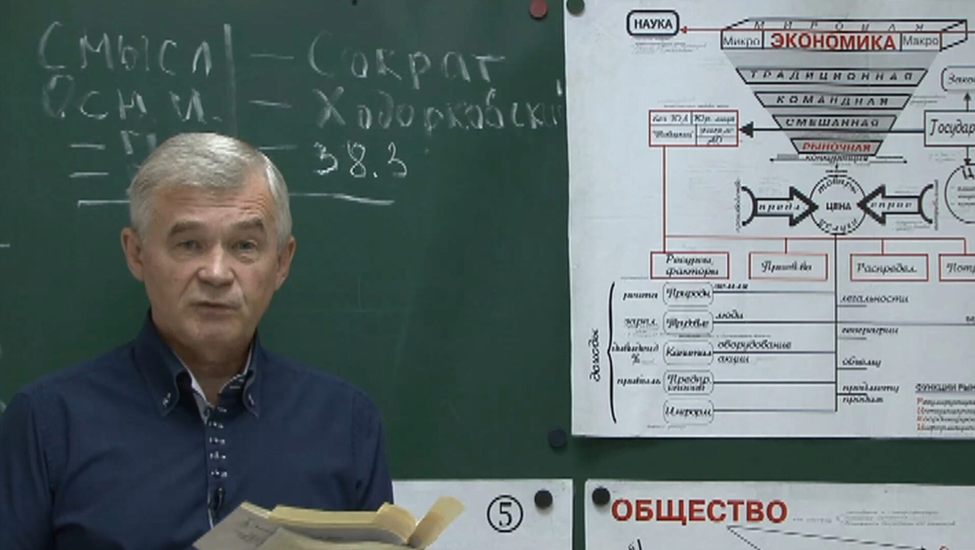 [Школа Шаталова] Обществознание 9-11 класс. Для ОГЭ и ЕГЭ (Сергей Виноградов)