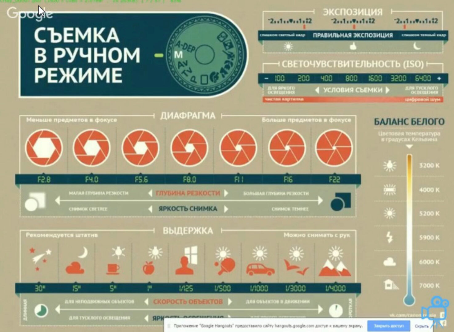 Интенсив «Видеосъемка для чайников» (Дмитрий Попов)