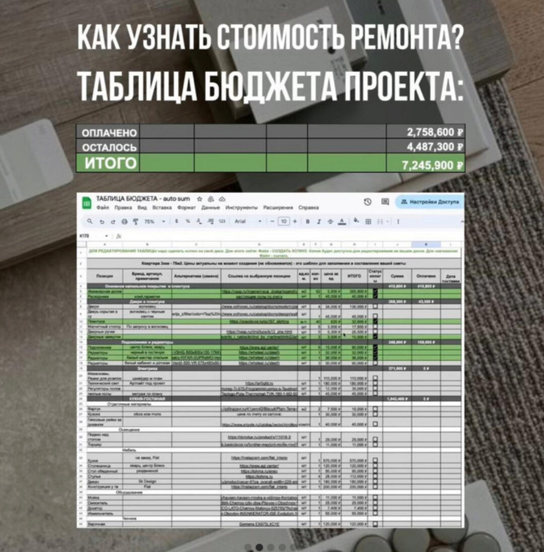 Таблица бюджета (Светлана Мамаенко)