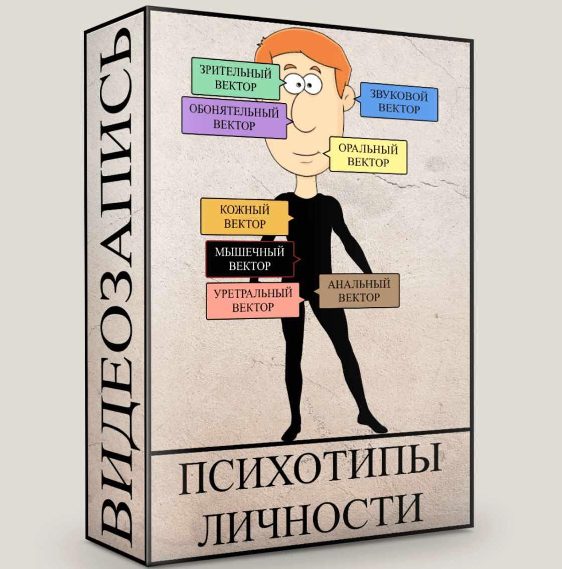 Психотипы личности. Портрет клиента (Людмила Малышева)