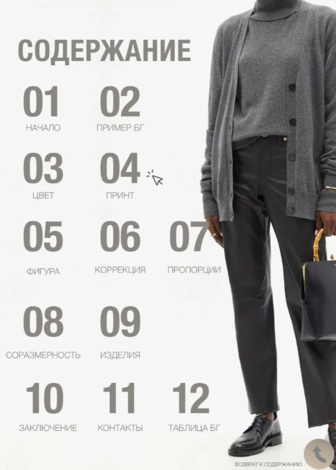 Базовый гардероб 2022 (Маргарита Степанченко)