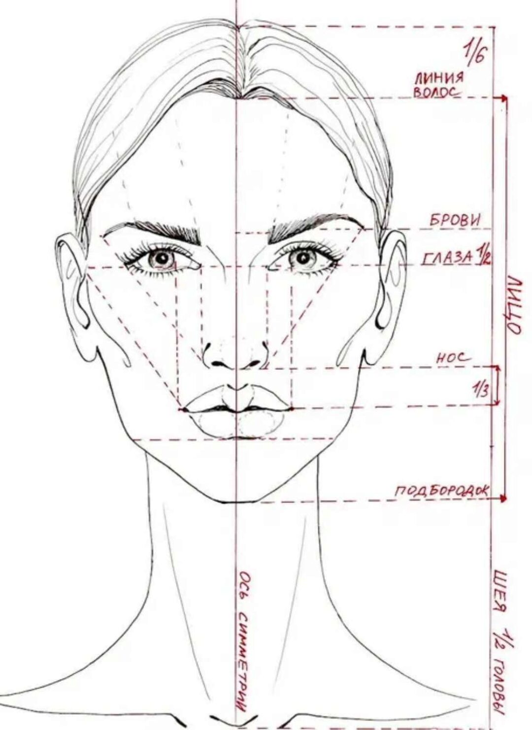 Сам себе визажист  (Яна Левенцева)