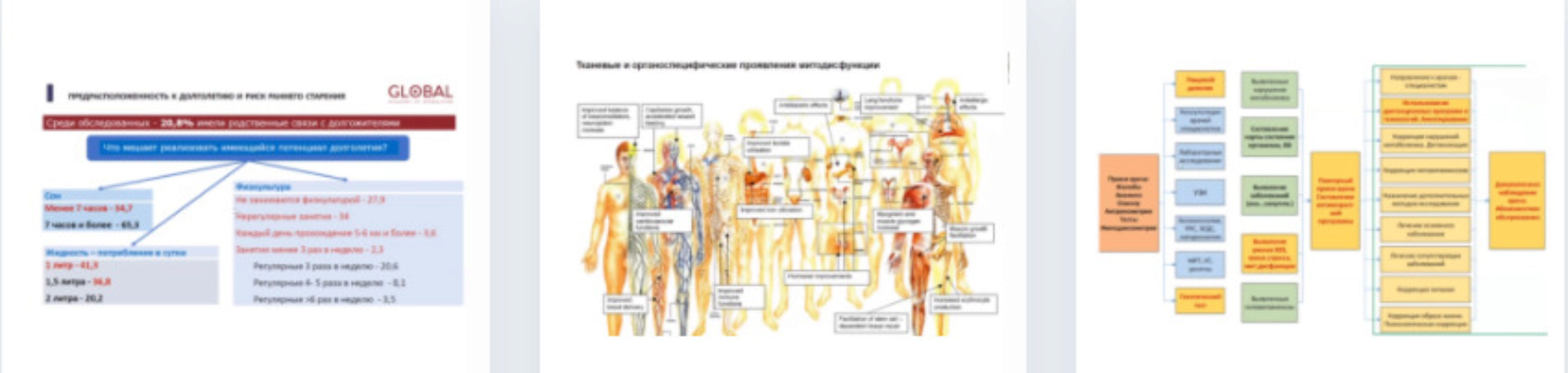 [UniProf] Диагностика оксидативного стресса (Аркадий Прокопов)