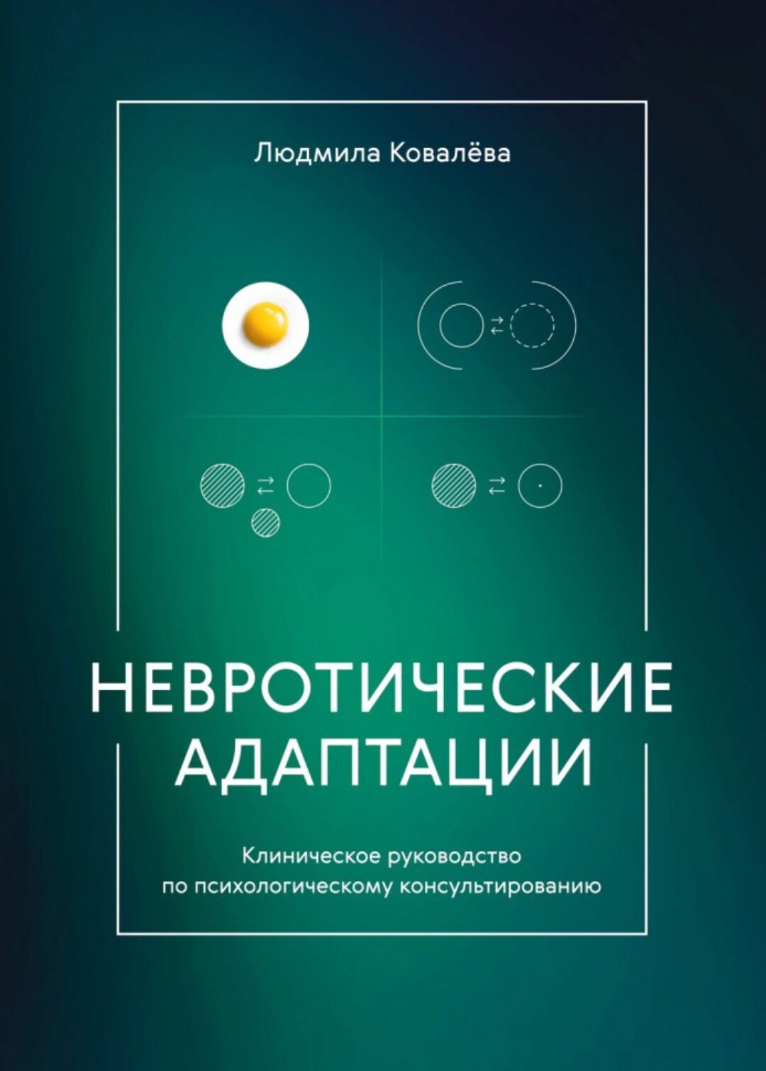 Невротические адаптации. Клиническое руководство по психологическому консультированию (Людмила Ковалева)