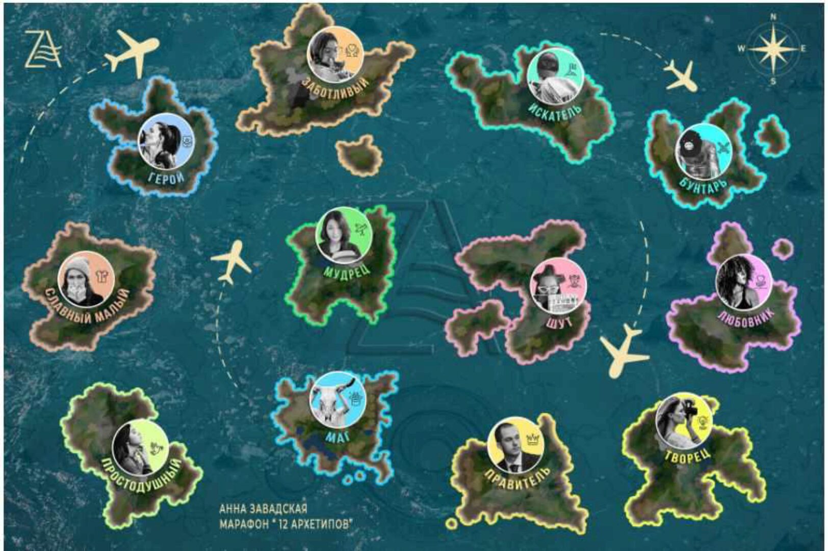 Марафон-погружение «12 Архетипов» (Анна Завадская)