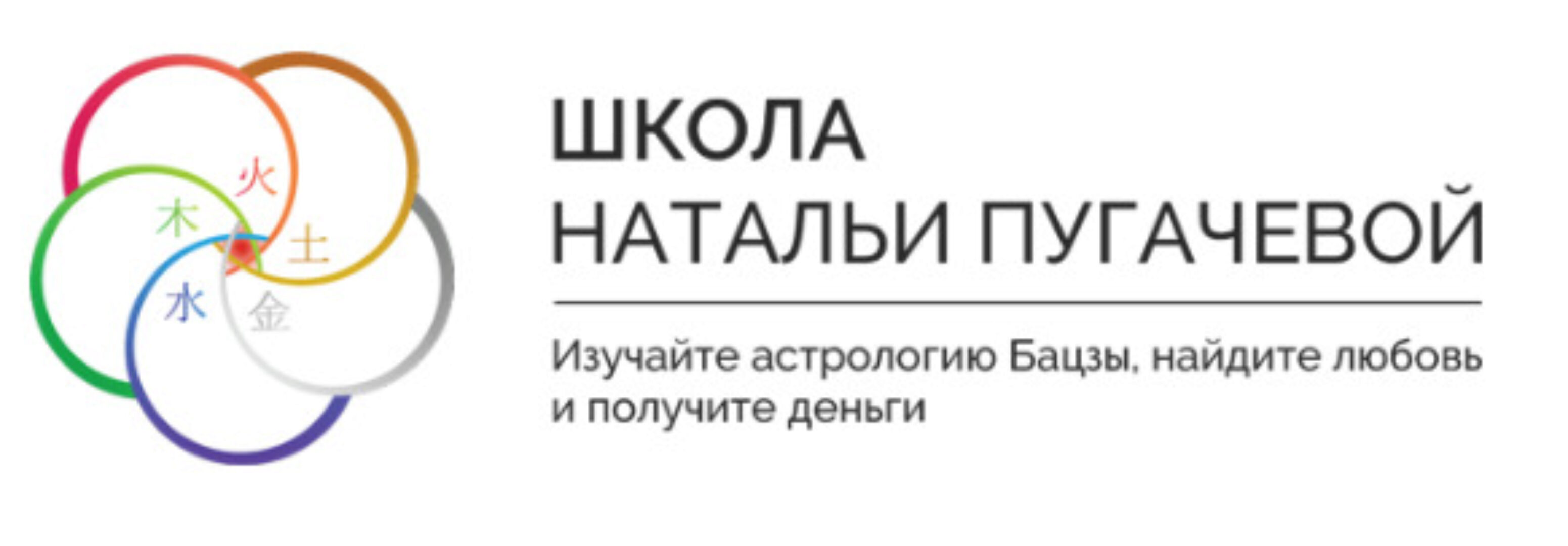 Секреты Най Инь. Описание характера, прогнозы, совместимость, партнерство, фен-шуй (Лора Баккари)
