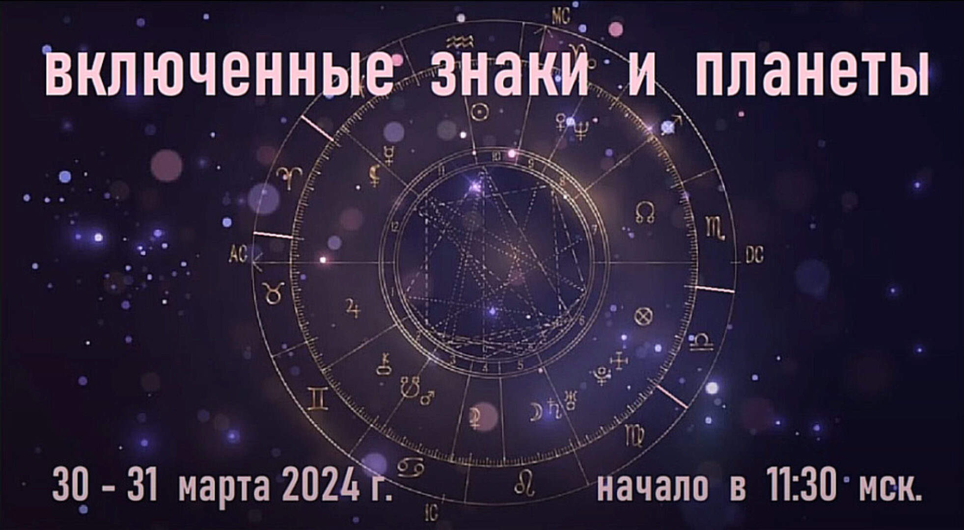 Включенные знаки и планеты 2024 (Галина Волжина)