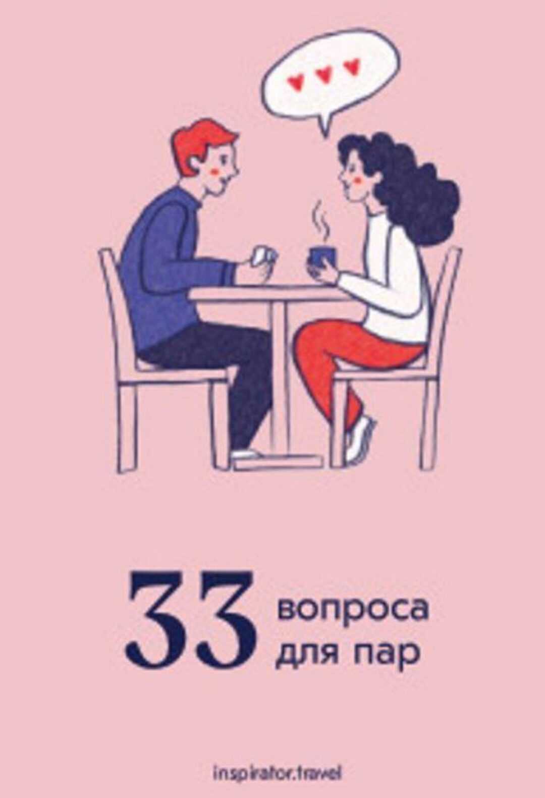 [Travel Inspirator] 33 вопроса для пар