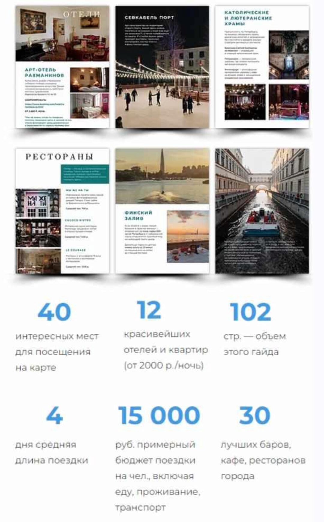 [Travel Inspirator] Гайд Санкт-Петербург. Обновленный