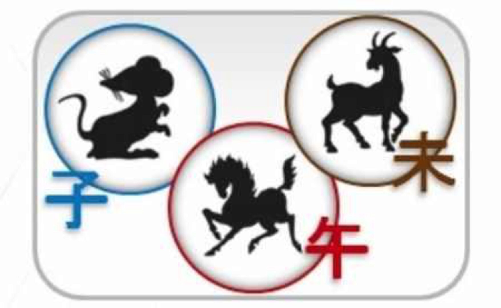 [Студия Фэн-шуй Гармония] Астрология 12 животных (Юлия Бальсина)