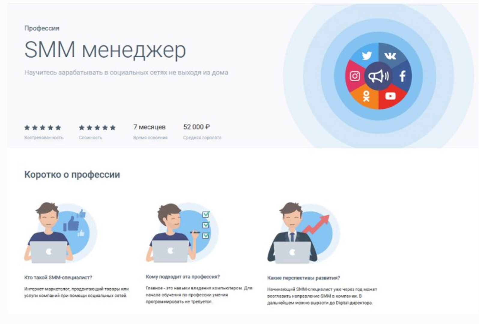 [Geekbrains] Профессия SMM менеджер. Часть 3 из 5 (Юлия Кравцова)