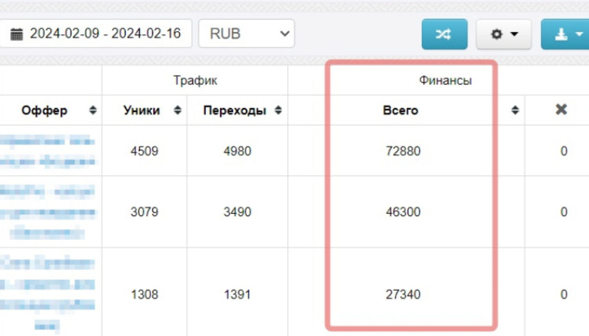 Схема - Сейчас. Заработай на автопилоте 2400-7100/день на платящих посетителях (Павел Корнев)