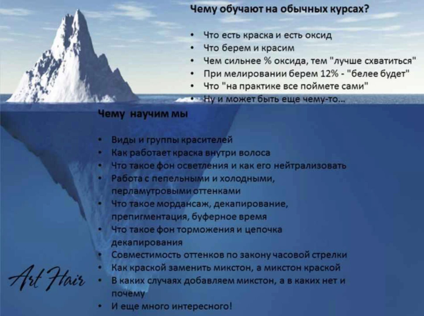 Интенсив для парикмахеров-колористов (Светлана Андреева)