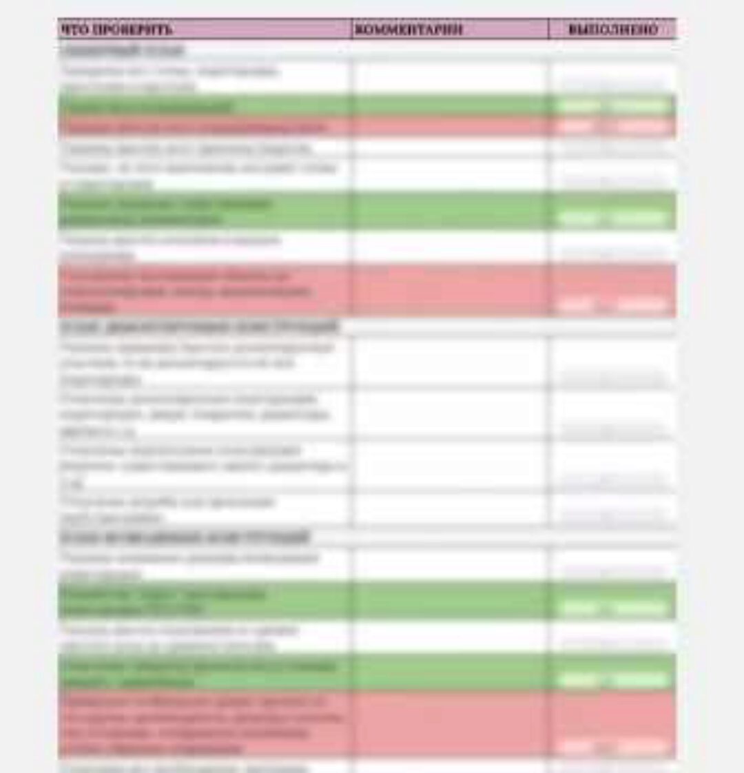 [CherEs.Buro] Чек-лист для проверки чертежей