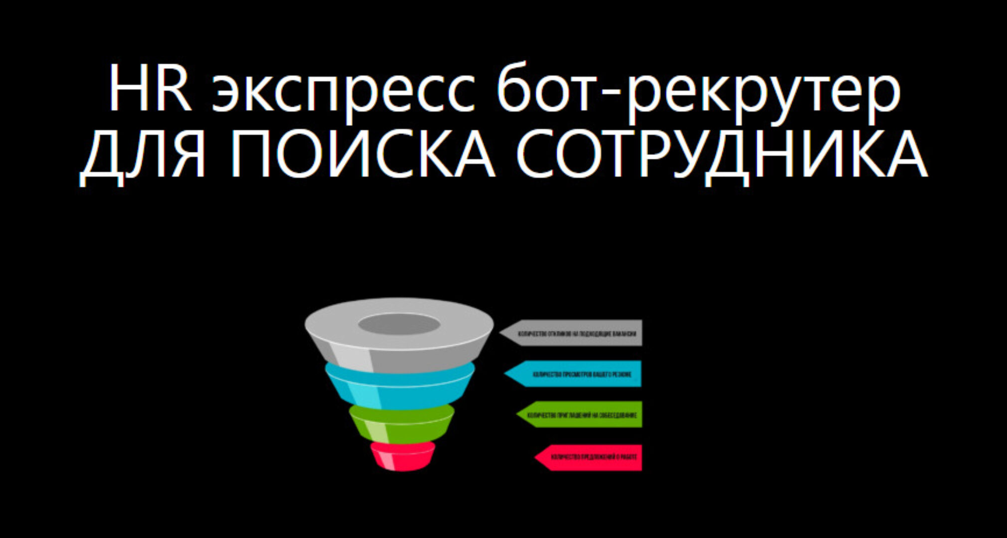 HR экспресс бот-рекрутер. Для поиска сотрудников (Юлия Евсюкова)