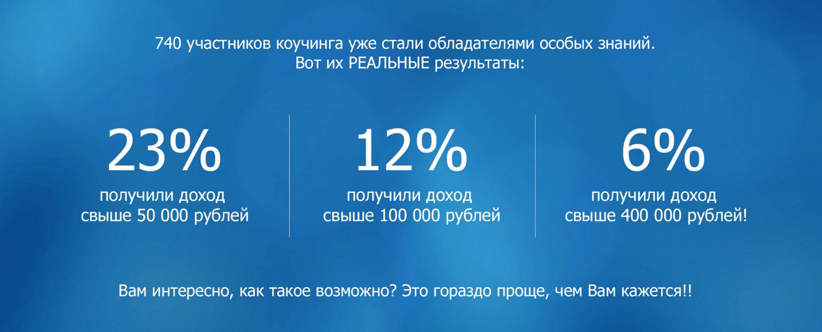 Быстрые деньги в опте (Александр Залогин, Владимир Олаев)