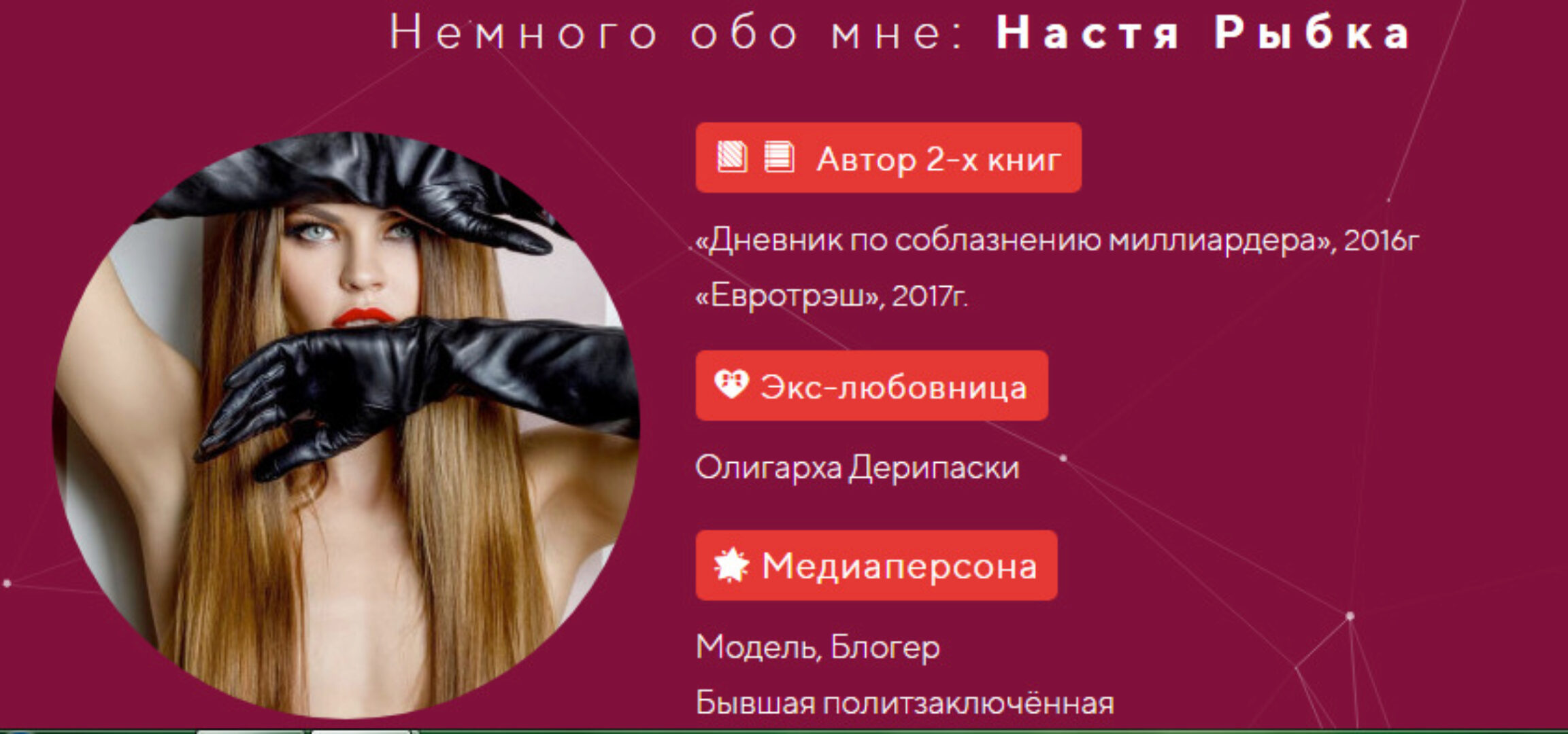 Академия порядочных рыб 3-й класс. Пакет «Бриллиант» (Настя Рыбка)